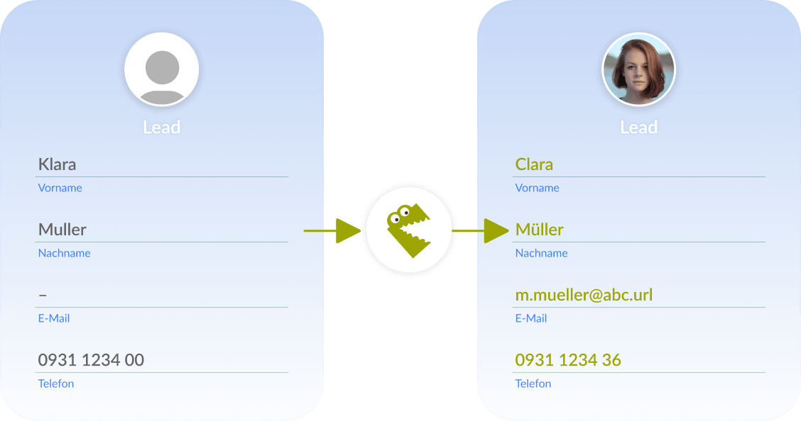 Sincronizzazione automatica delle firme delle e-mail